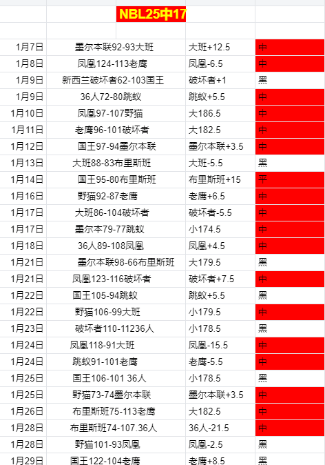 曼城战胜同,城劲敌,英足盃第,新葡京app,澳门新葡京娱乐城app,澳门新葡京娱乐城官网