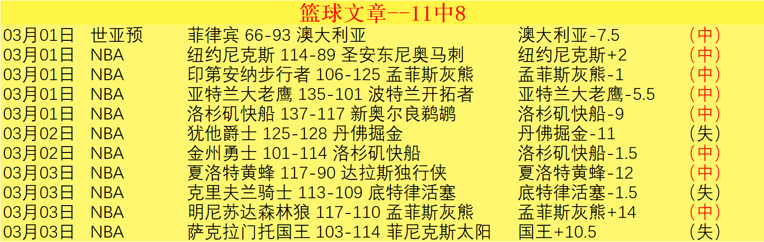 药企竞技梦,欧冠提前告,杯赛惨遭溃,新葡京app,澳门新葡京娱乐城app,澳门新葡京娱乐城官网