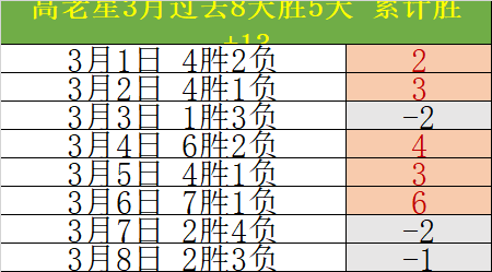 林总精选,哥斯甲焦点,对决,新葡京app,澳门新葡京娱乐城app,澳门新葡京娱乐城官网