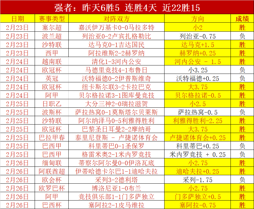 亨德森决意,坚守,沙场再战无,新葡京app,澳门新葡京娱乐城app,澳门新葡京娱乐城官网