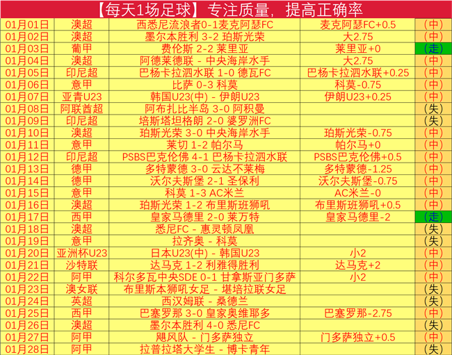 意甲球星引,关注,阿森纳等队,新葡京app,澳门新葡京娱乐城app,澳门新葡京娱乐城官网