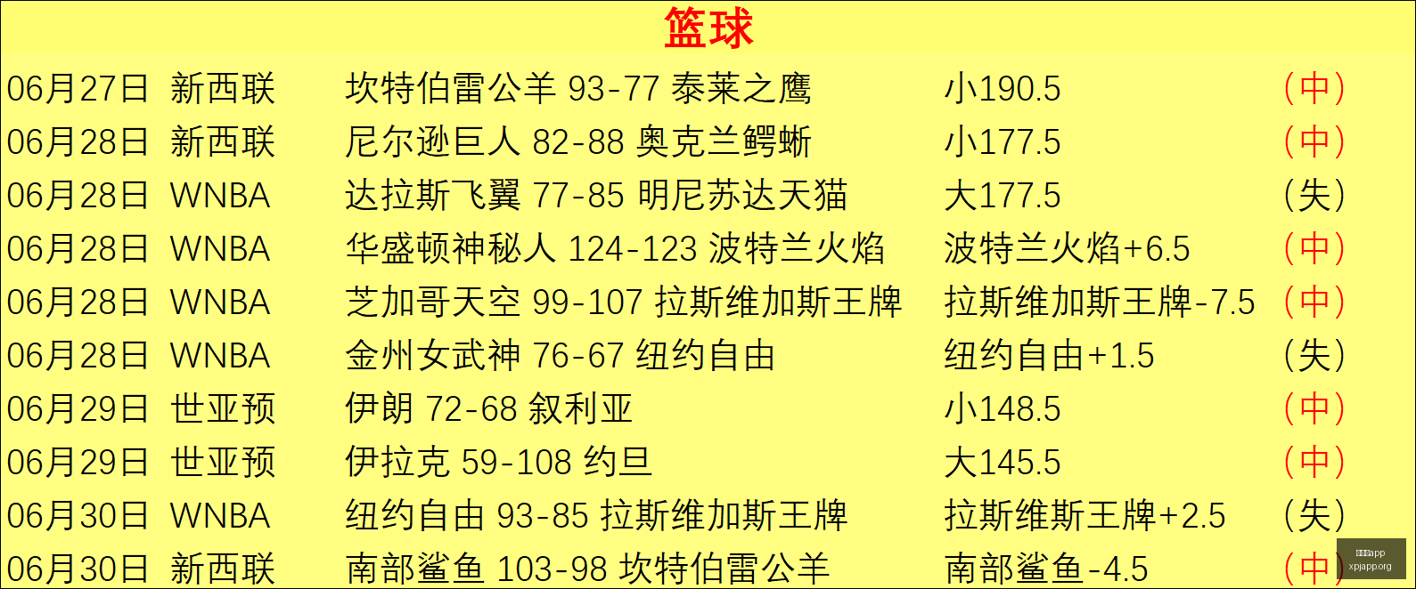 官方就战术,泄露事件表,已向拳头公,新葡京app,澳门新葡京娱乐城app,澳门新葡京娱乐城官网