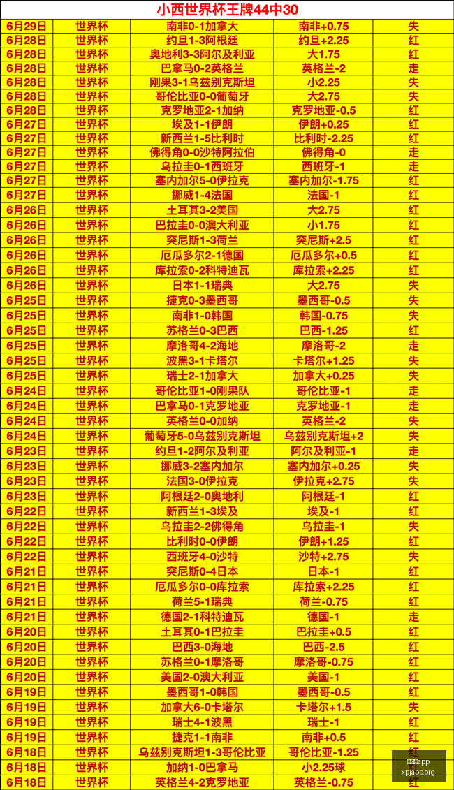世美独苗养,成秘籍,热度爆表,新葡京app,澳门新葡京娱乐城app,澳门新葡京娱乐城官网