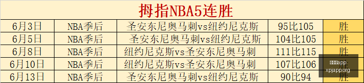 美洲联赛,市场认可度,稳定发展无,新葡京app,澳门新葡京娱乐城app,澳门新葡京娱乐城官网