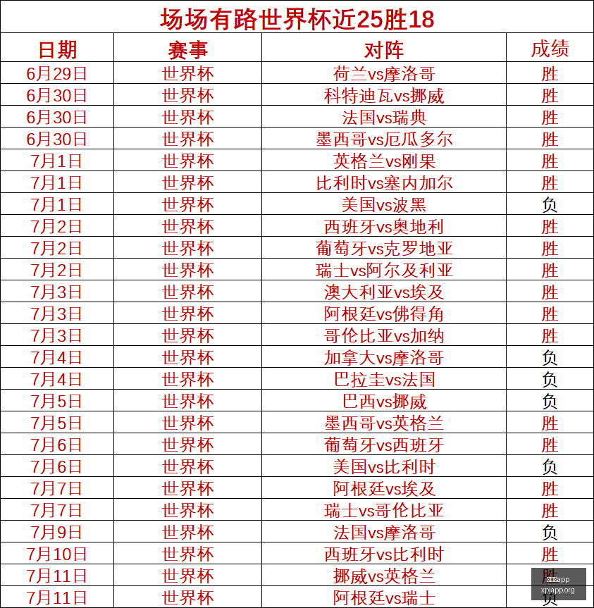 独家解读,措利斯首战,或定,新葡京app,澳门新葡京娱乐城app,澳门新葡京娱乐城官网