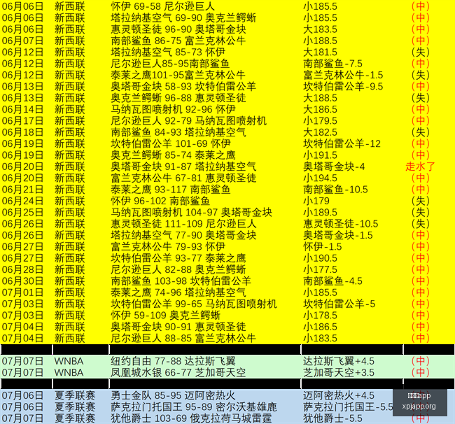 赛季首战攻,战意与状态,全面解析,新葡京app,澳门新葡京娱乐城app,澳门新葡京娱乐城官网