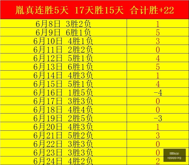 韩联周二赛,事推荐,全北现代大,新葡京app,澳门新葡京娱乐城app,澳门新葡京娱乐城官网
