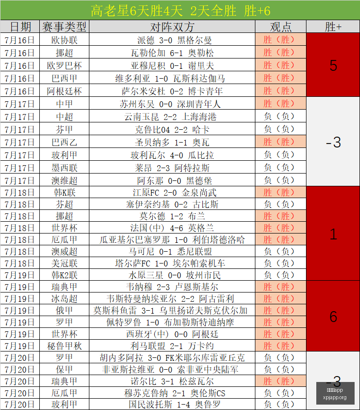 博卡青年客,场挑战,南美杯胜利,新葡京app,澳门新葡京娱乐城app,澳门新葡京娱乐城官网