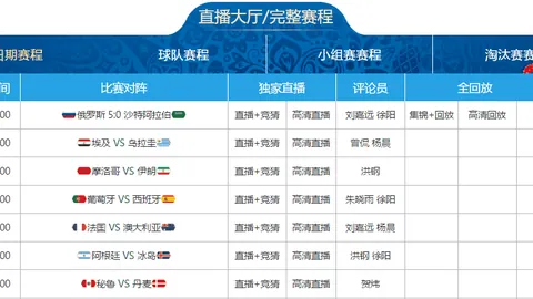 “万隆荣耀挑战：连胜脚步不止，主场不败金身待破！3连冠挑战，5胜4败能否逆风翻盘？”