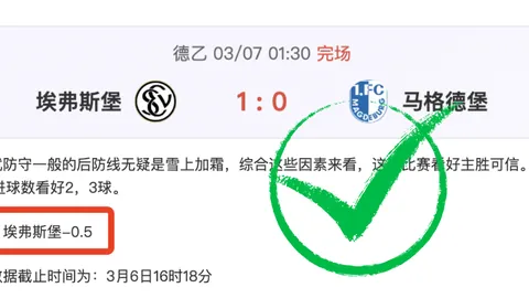 推荐 福彩3D第2026069期组选分析：专家六码复式预测