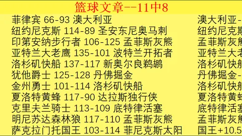 药企竞技梦碎，欧冠提前告别，杯赛惨遭溃败，往日神话不复存在！