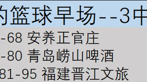 NBA专家分析：雷霆VS湖人 双胜策略及质合前区十码推荐