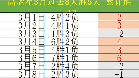林总精选：哥斯甲焦点对决 肯塔基内斯VS希雷迪亚诺