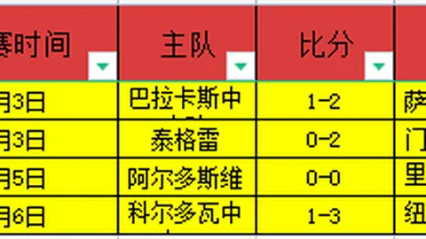“辽深对决：3月19日CBA常规赛精彩集锦”