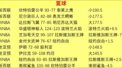 官方就战术泄露事件表态：已向拳头公司反馈处理措施