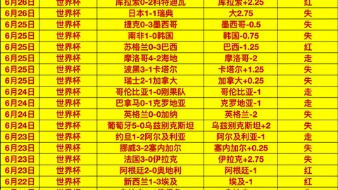世美独苗养成秘籍：热度爆表，这些细节不容忽视