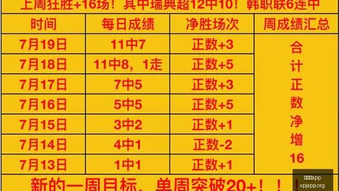 2026赛季对决前瞻：马纳瓦图喷射机富兰克林公牛数据分析