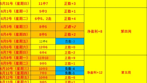 新葡京 094112 97